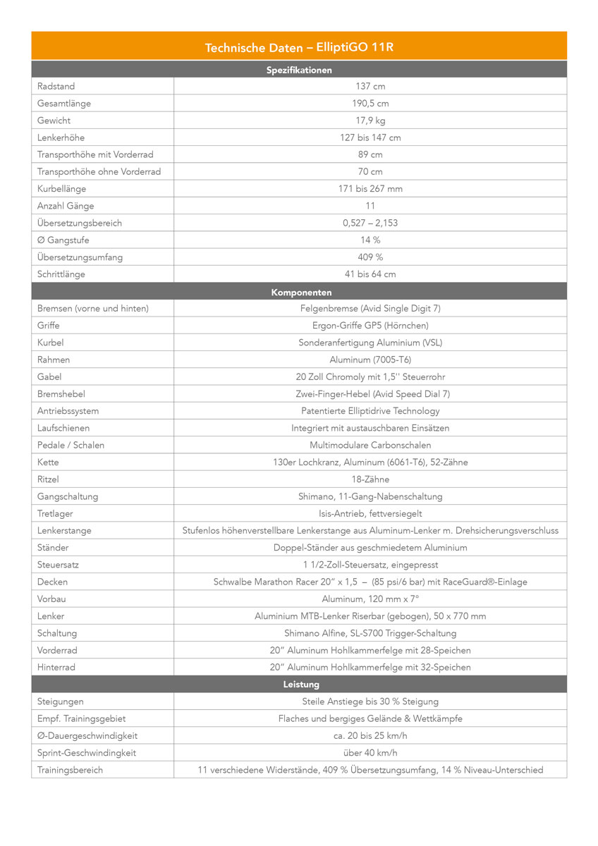 ElliptiGO 11R ElliptiGO 11R